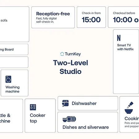 公寓 Turnkey I Charles Square 布拉格