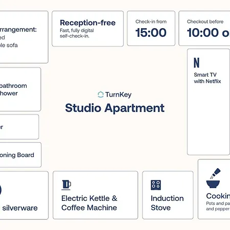Turnkey I Charles Square * 布拉格