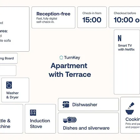 Turnkey I Charles Square Διαμέρισμα *