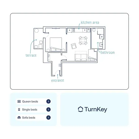 Apartamento Turnkey I Charles Square Praga